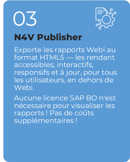 N4V Publisher — Interactive HTML5 export without SAP license