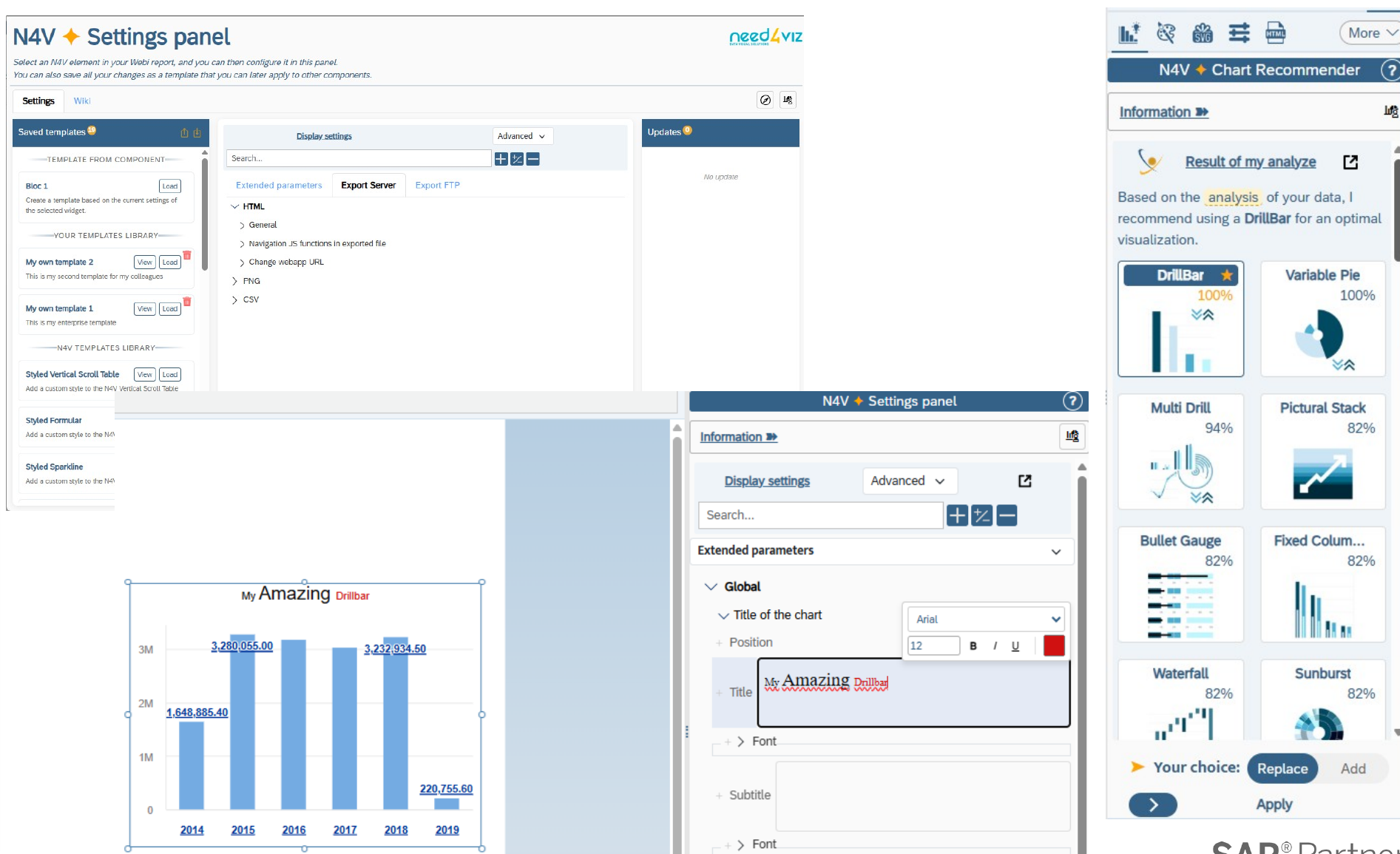 New features in the N4V Panel in WebI