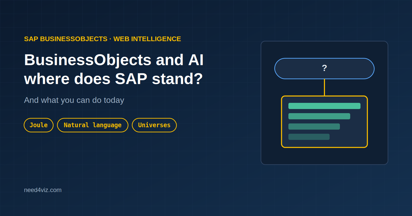 BusinessObjects and AI: Where Does SAP Stand