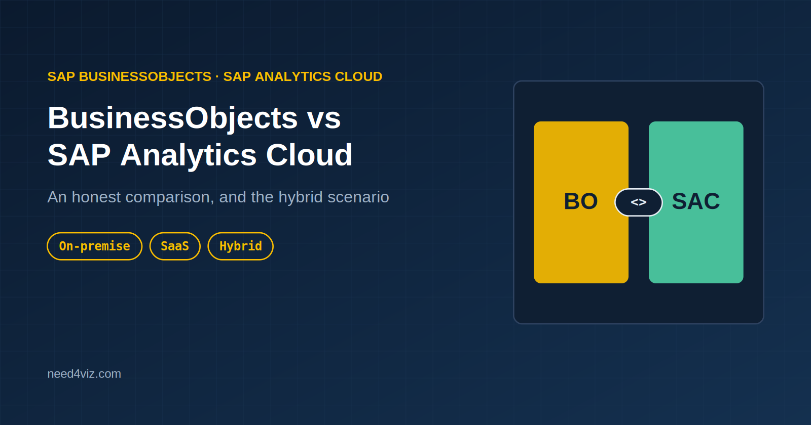 BusinessObjects vs SAP Analytics Cloud: An Honest Comparison