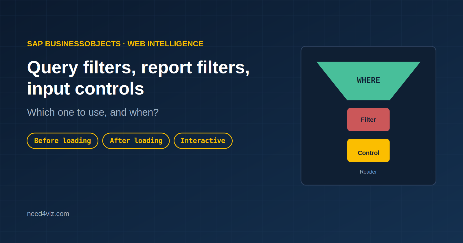 Query Filters vs Report Filters vs Input Controls: Which One to Use in Web Intelligence