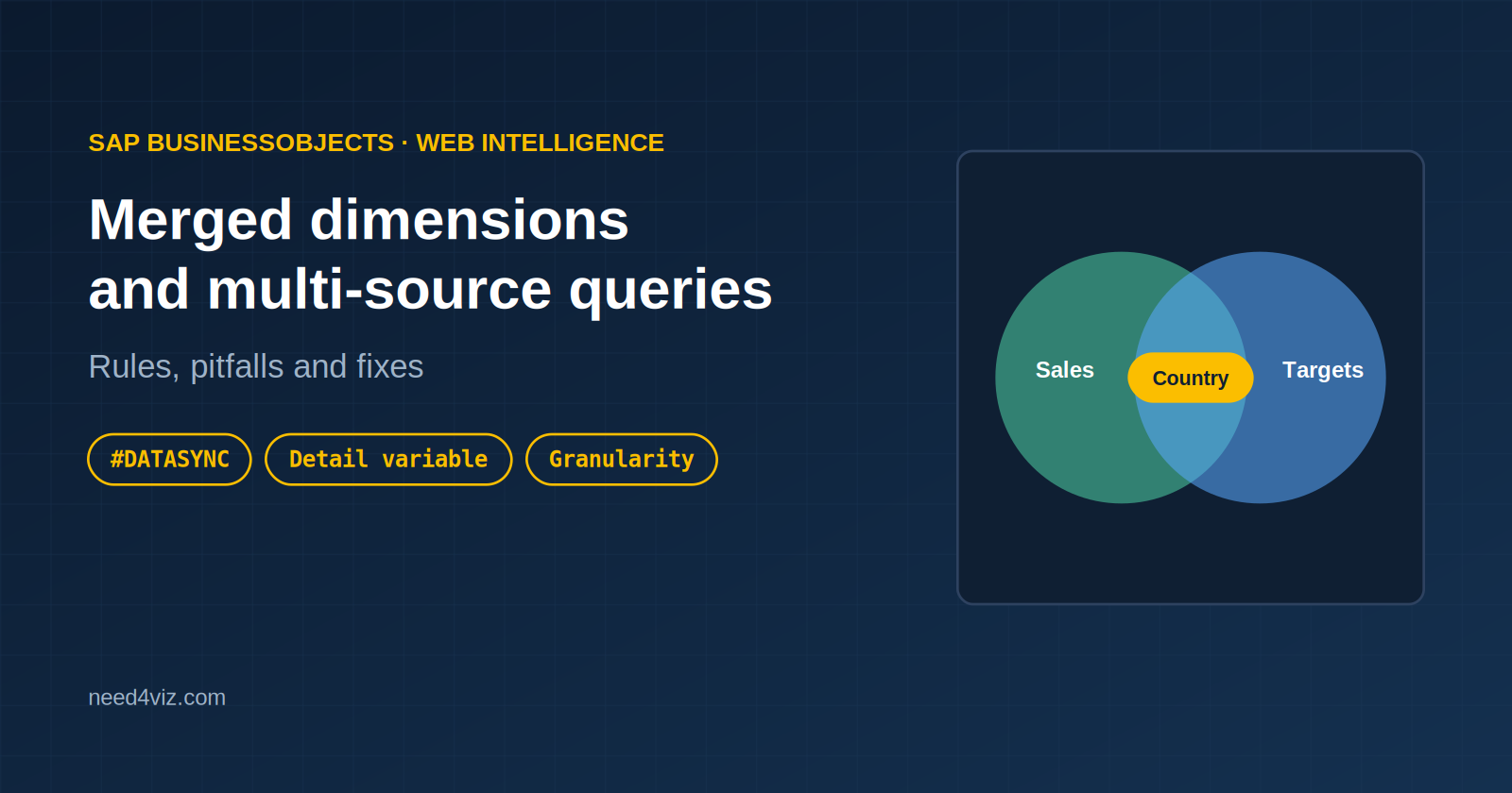 Merged Dimensions in Web Intelligence: Multi-Source Queries, Pitfalls and Fixes