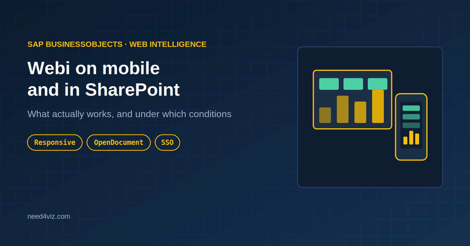 Webi on Mobile and in SharePoint